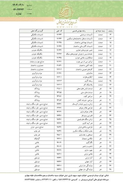 رشتههای جدید بازطراحی شده در شاخه کاردانش چه زمانی بررسی میشوند؟ رشتههای جدید بازطراحی شده در شاخه کاردانش چه زمانی بررسی میشوند؟