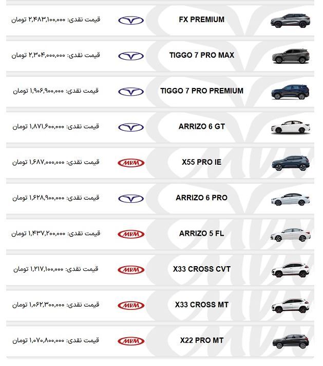 قیمت کارخانه محصولات مدیران خودرو ویژه خرداد ۱۴۰۴ اعلام شد