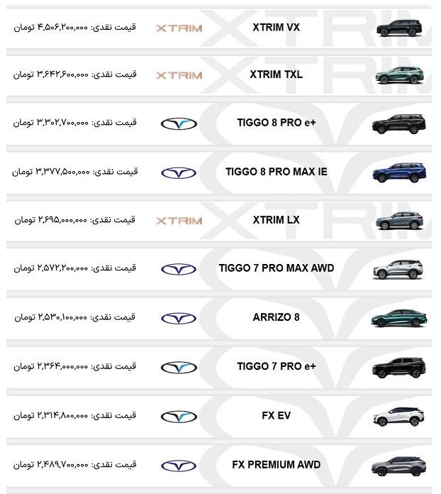 قیمت کارخانه محصولات مدیران خودرو ویژه خرداد ۱۴۰۴ اعلام شد