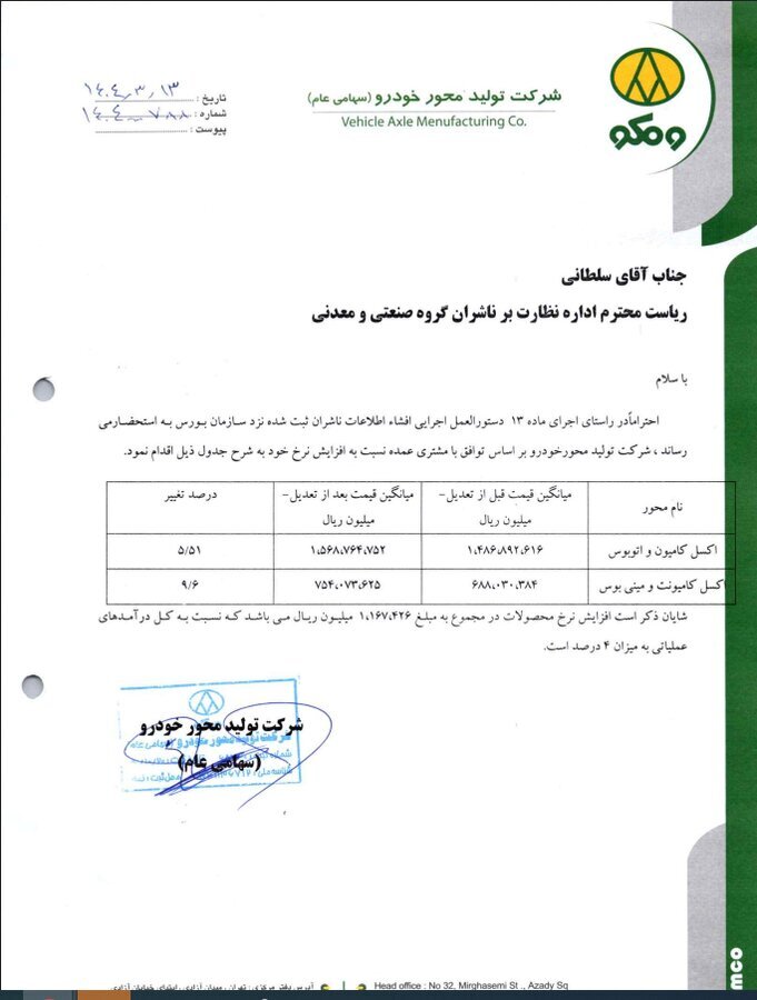 مهمترین اخبار بورسی کدال امروز (سهشنبه ۱۲ خرداد ۱۴۰۴) مهمترین اخبار بورسی کدال امروز (سهشنبه ۱۲ خرداد ۱۴۰۴)