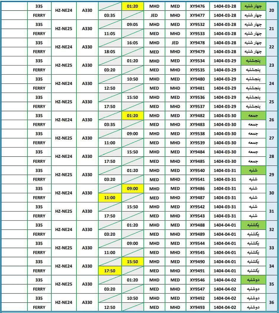 برنامه پروازهای بازگشت زائران حج تمتع استانهای خراسانرضوی و شمالی به مشهد برنامه پروازهای بازگشت زائران حج تمتع استانهای خراسانرضوی و شمالی به مشهد