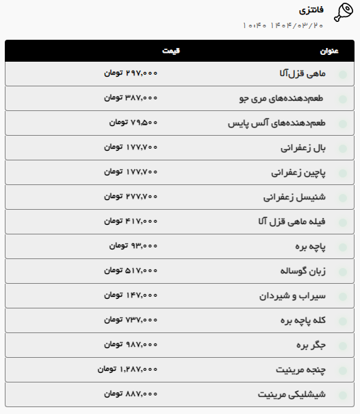 رشد قیمت گوشت گوسفندی در مشهد (۲۰ خرداد ۱۴۰۴) رشد قیمت گوشت گوسفندی در مشهد (۲۰ خرداد ۱۴۰۴)