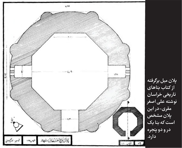 درباره میل اخنگان، یکی از بناهای تاریخی حومه مشهد در شمال شرق توس | آهنگ تاریخ در «میل آهنگان» درباره میل اخنگان، یکی از بناهای تاریخی حومه مشهد در شمال شرق توس | آهنگ تاریخ در «میل آهنگان»