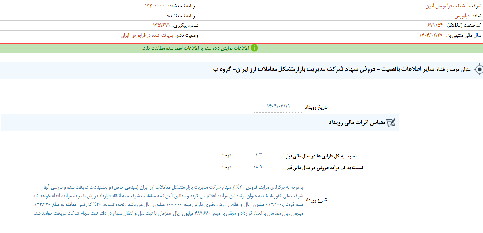 مهمترین اخبار بورسی کدال (سهشنبه ۲۰ خرداد ۱۴۰۴) مهمترین اخبار بورسی کدال (سهشنبه ۲۰ خرداد ۱۴۰۴)