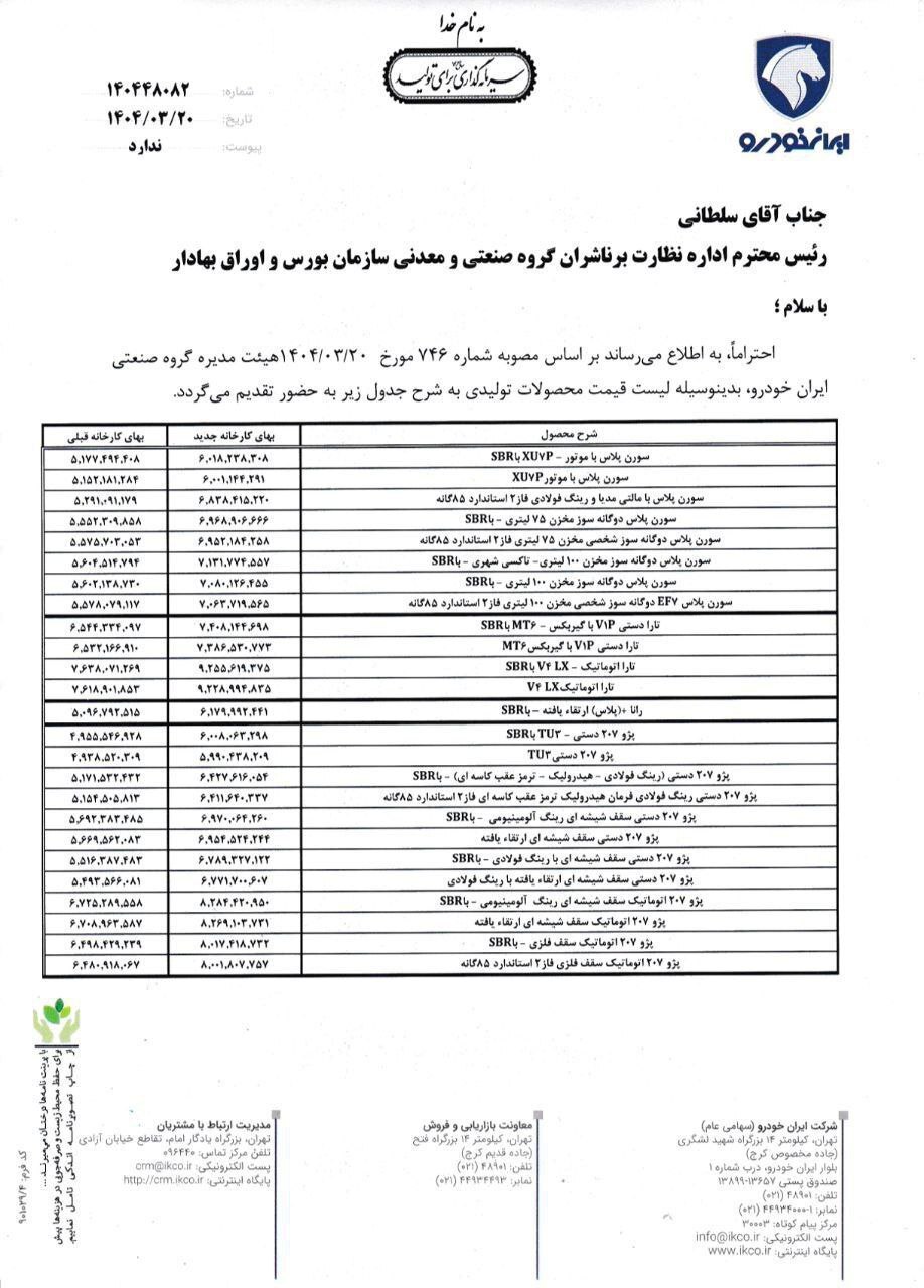 افزایش قمیمت ایران خودرو بالاخره رسمی شد (۲۰ خرداد ۱۴۰۴) +جزئیات افزایش قمیمت ایران خودرو بالاخره رسمی شد (۲۰ خرداد ۱۴۰۴) +جزئیات