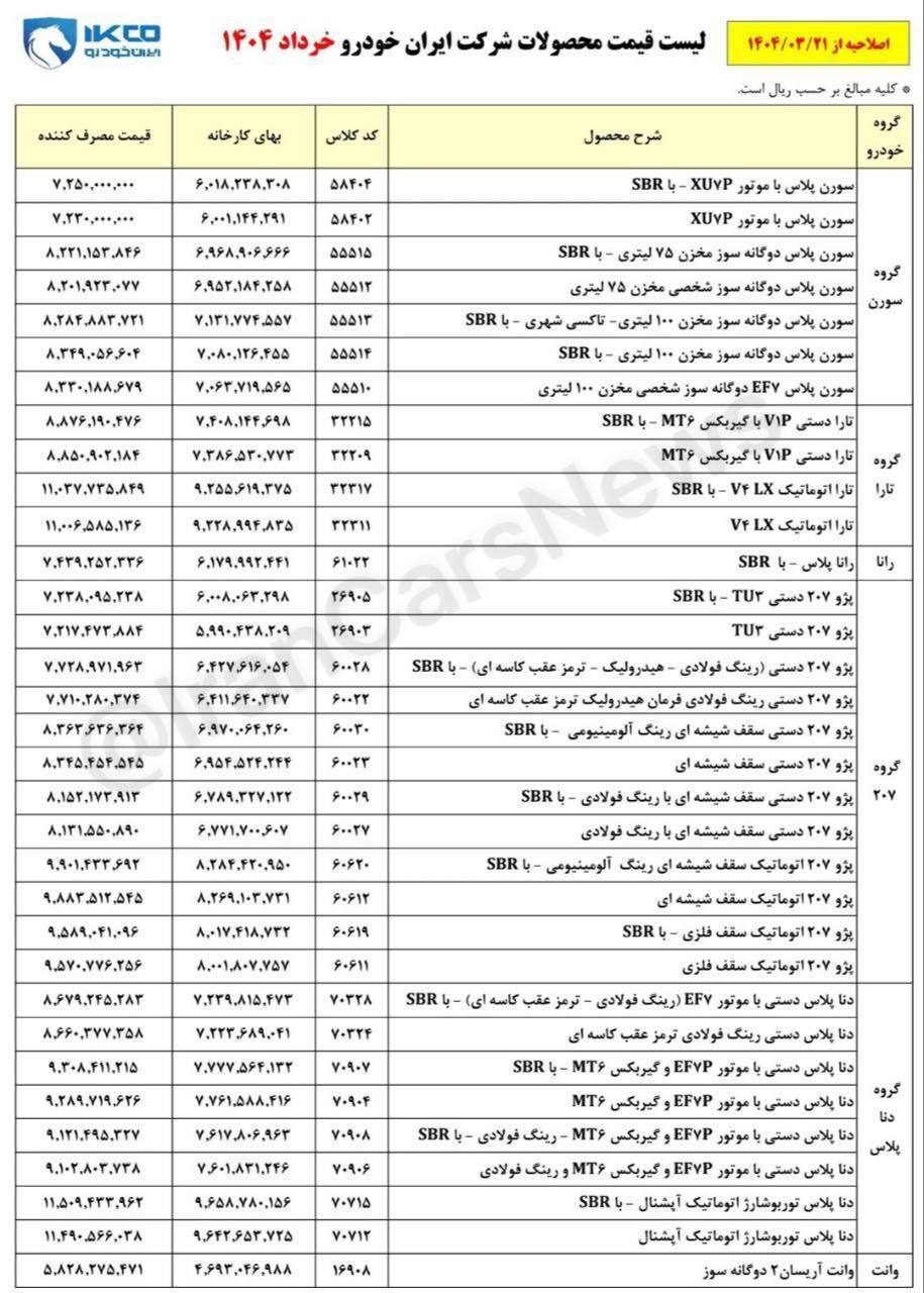 قیمت نهایی کارخانه‌ای محصولات ایران خودرو ویژه خرداد ماه ۱۴۰۴ اعلام شد