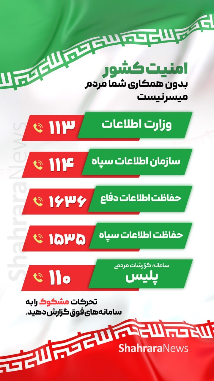 تحرکات مشکوک امنیتی در سطح کشور را به کدام سامانه‌ها گزارش دهیم؟ + لیست شماره