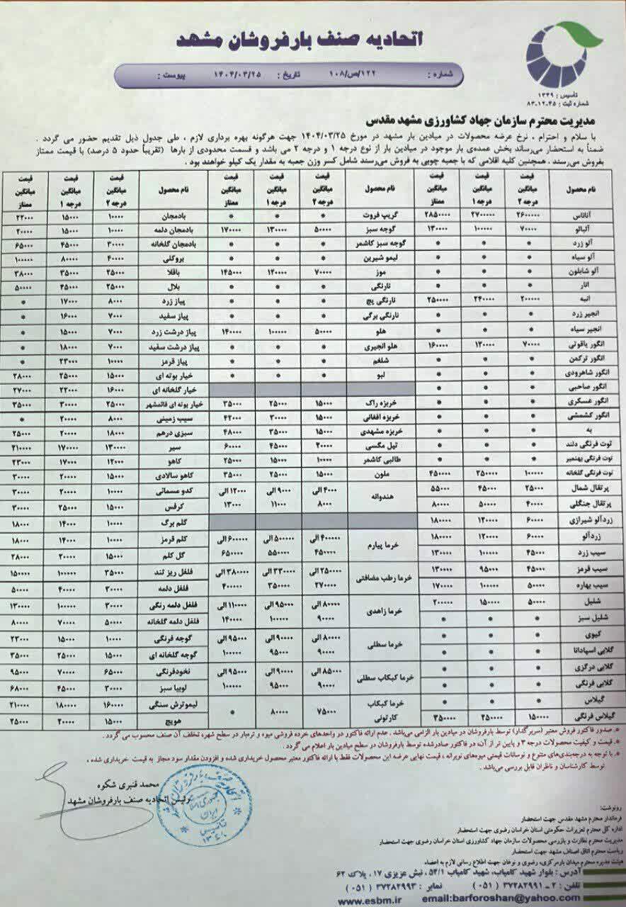 قیمت امروز میوه و صیفی جات در تره بار مشهد (۲۵ خرداد ۱۴۰۴) | افت قیمت میوه