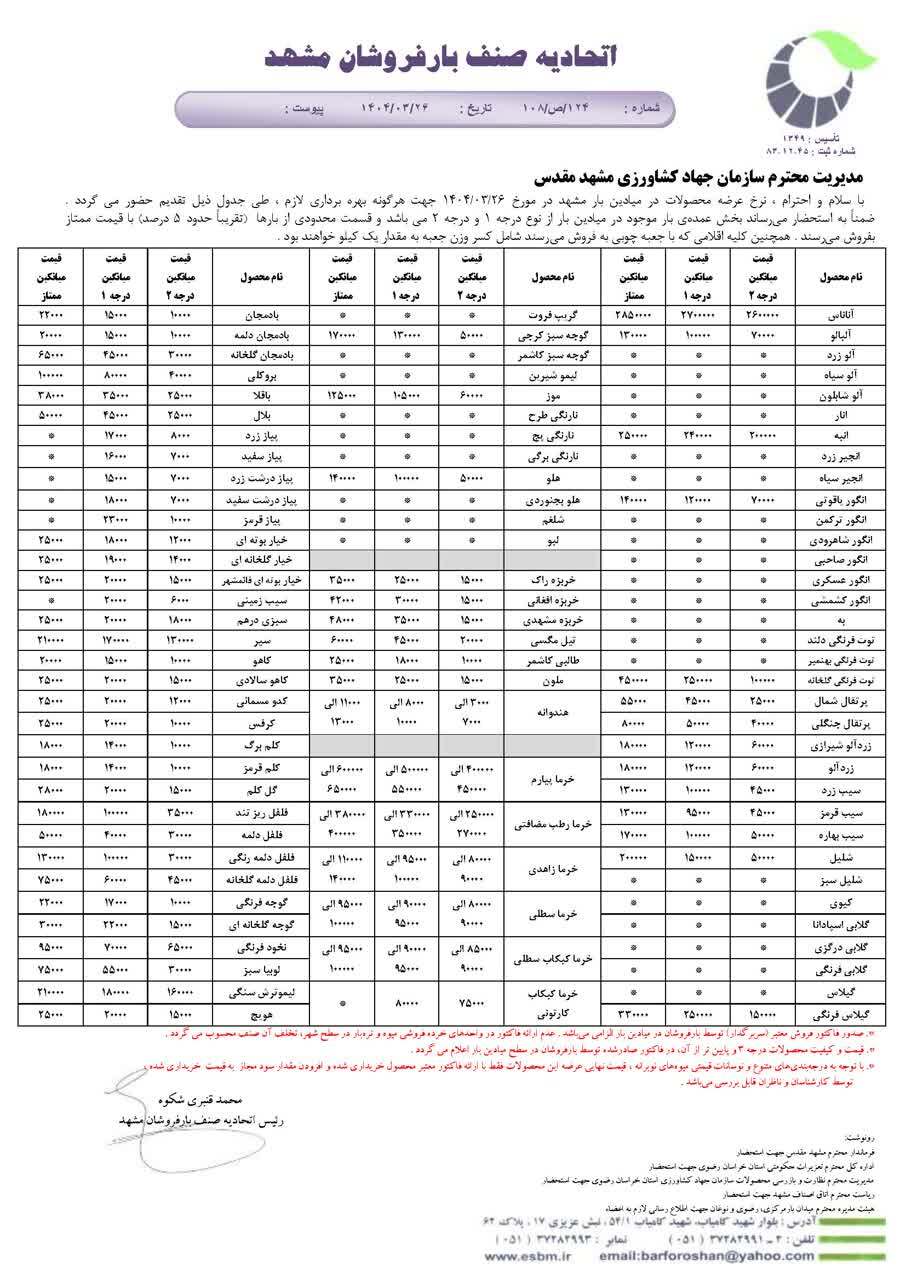 قیمت امروز میوه و صیفی جات در تره بار (۲۶ خرداد ۱۴۰۴) | انگور به بازار مشهد آمد
