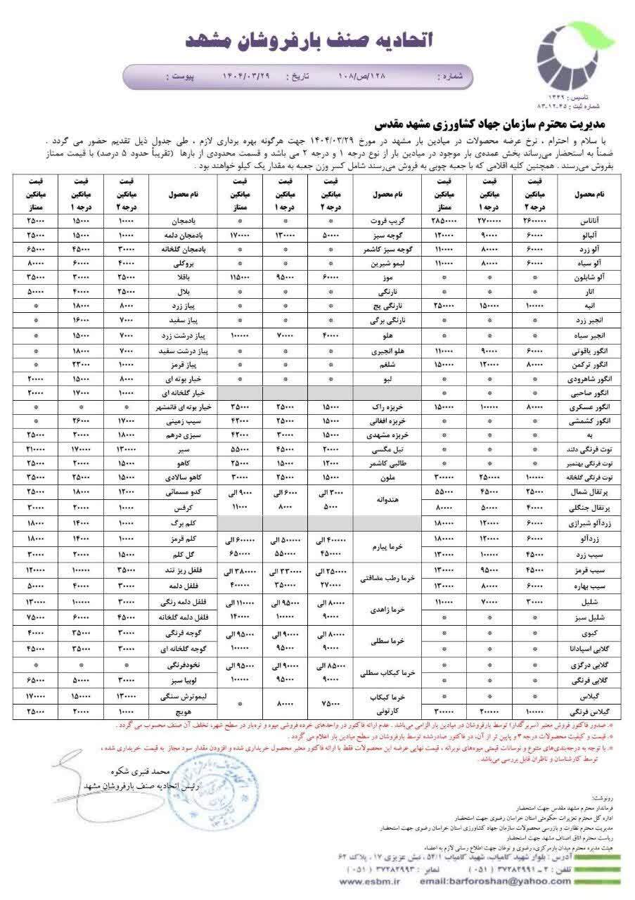 قیمت امروز میوه و صیفی جات در مشهد (۲۹ خرداد ۱۴۰۴) | کاهش شدید قیمت هندوانه