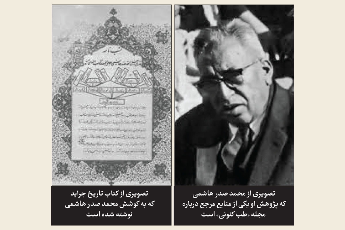 مجله «طب کنونی» یکی از اولین مجلات ایران است که در آخرین روز‌های سال ۱۲۹۹ خورشیدی در شهر مشهد منتشر می‌شود.