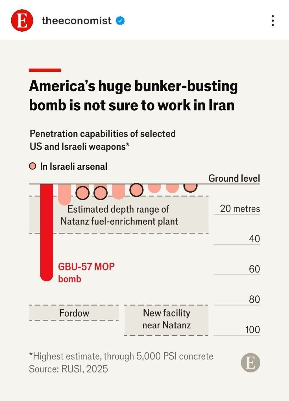 رسانه انگلیسی: بمب‌های سنگرشکن آمریکایی قادر به نابودی فردو نیست + عکس