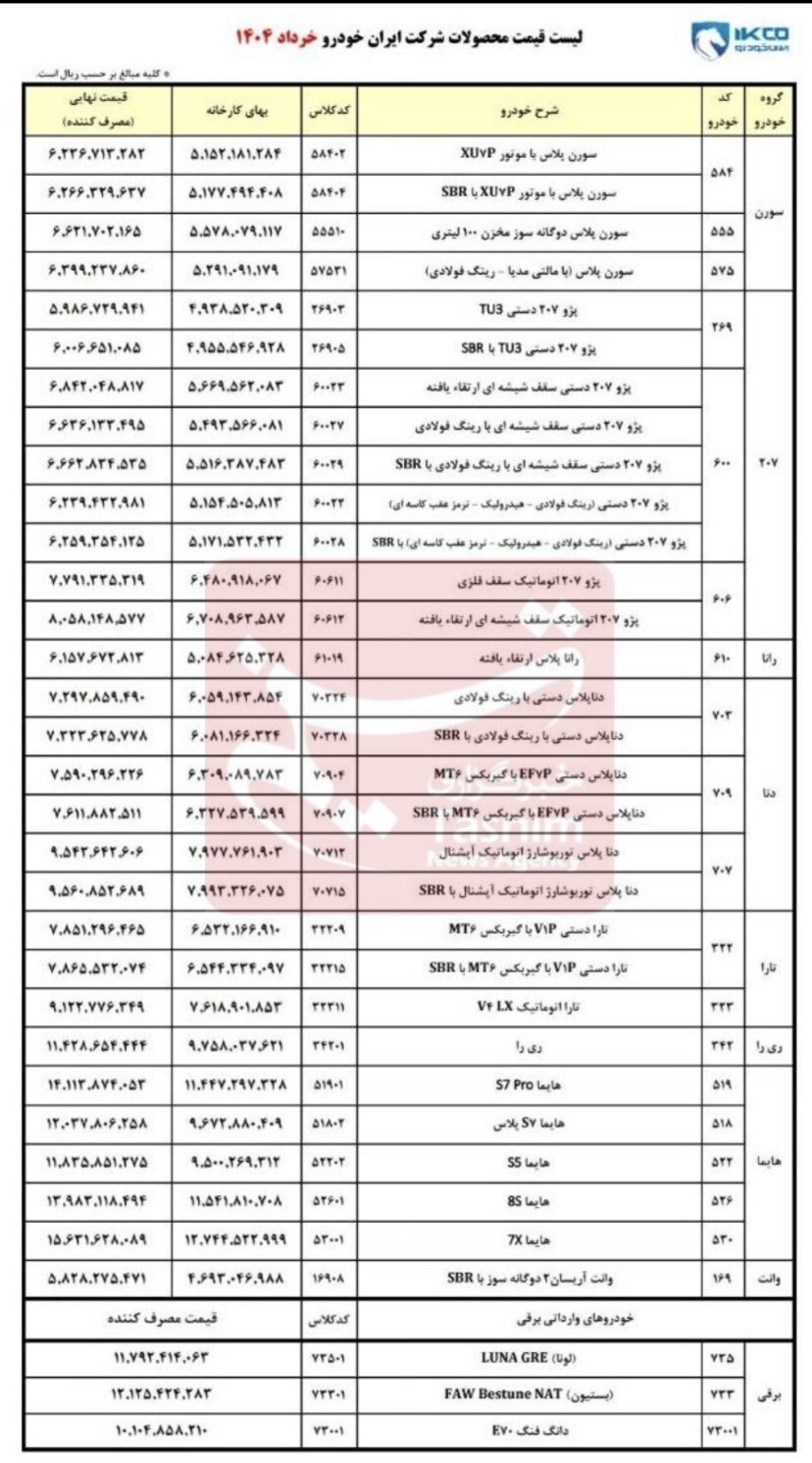 قیمت جدید کارخانه‌ای محصولات ایران خودرو اعلام شد+ جدول (۴ خرداد ۱۴۰۴)