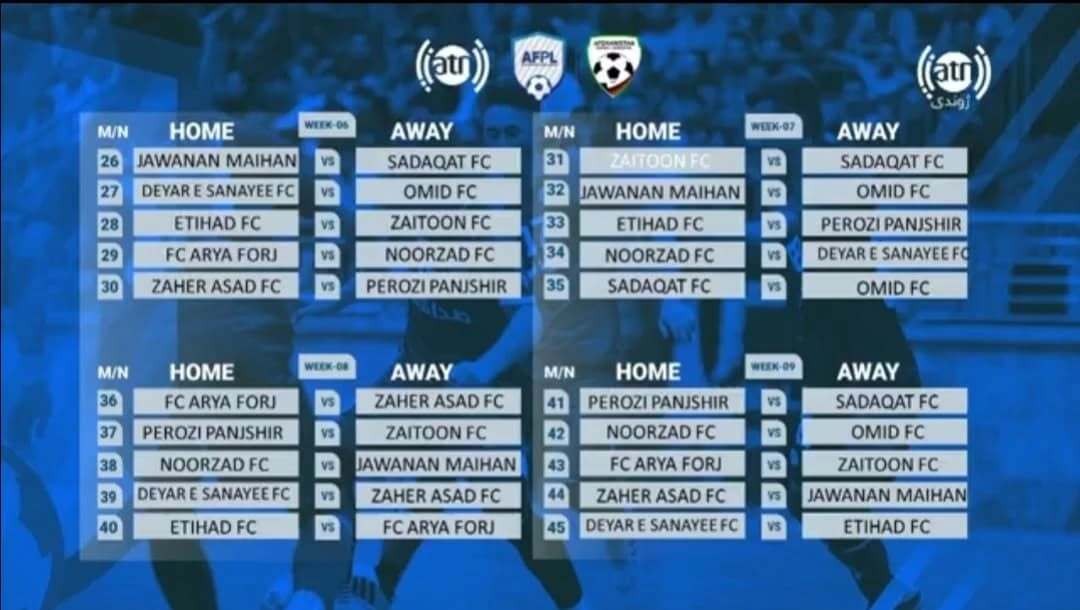 برنامه مسابقات فصل چهارم لیگ برتر فوتسال افغانستان + برنامه هفته اول و جزئیات برنامه مسابقات فصل چهارم لیگ برتر فوتسال افغانستان + برنامه هفته اول و جزئیات