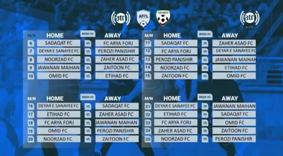برنامه مسابقات فصل چهارم لیگ برتر فوتسال افغانستان + برنامه هفته اول و جزئیات برنامه مسابقات فصل چهارم لیگ برتر فوتسال افغانستان + برنامه هفته اول و جزئیات