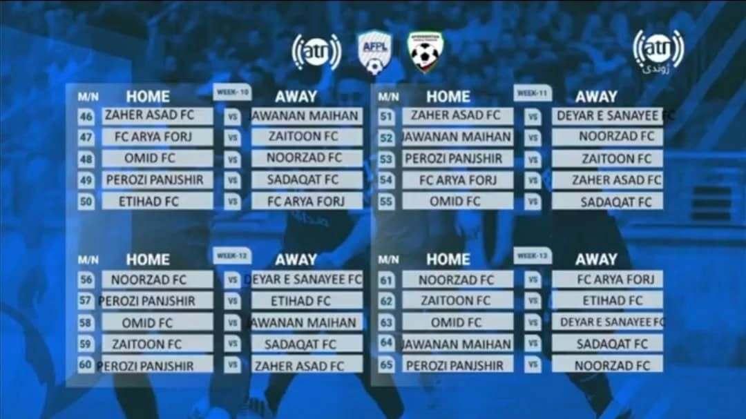برنامه مسابقات فصل چهارم لیگ برتر فوتسال افغانستان + برنامه هفته اول و جزئیات برنامه مسابقات فصل چهارم لیگ برتر فوتسال افغانستان + برنامه هفته اول و جزئیات