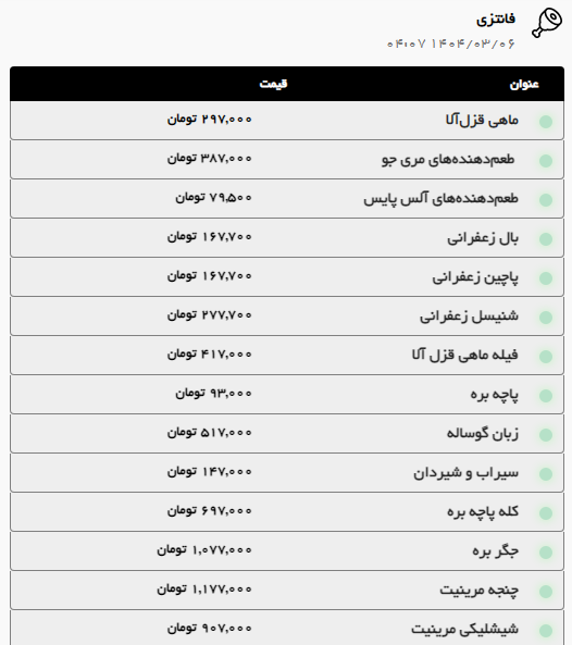 افزایش قیمت مرغ و گوشت در مشهد (۶ خرداد ۱۴۰۴) + جزئیات افزایش قیمت مرغ و گوشت در مشهد (۶ خرداد ۱۴۰۴) + جزئیات