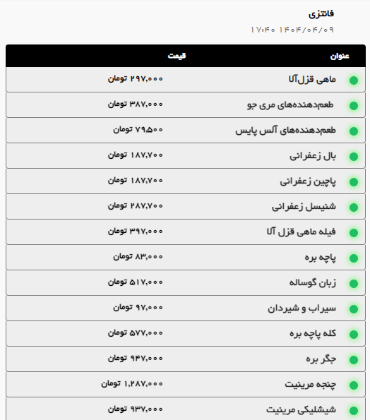 بررسی قیمت امروز گوشت گوسفندی، گوساله و مرغ (۱۰ تیر ۱۴۰۴) | گوشت قرمز و مرغ کمی ارزانتر شد