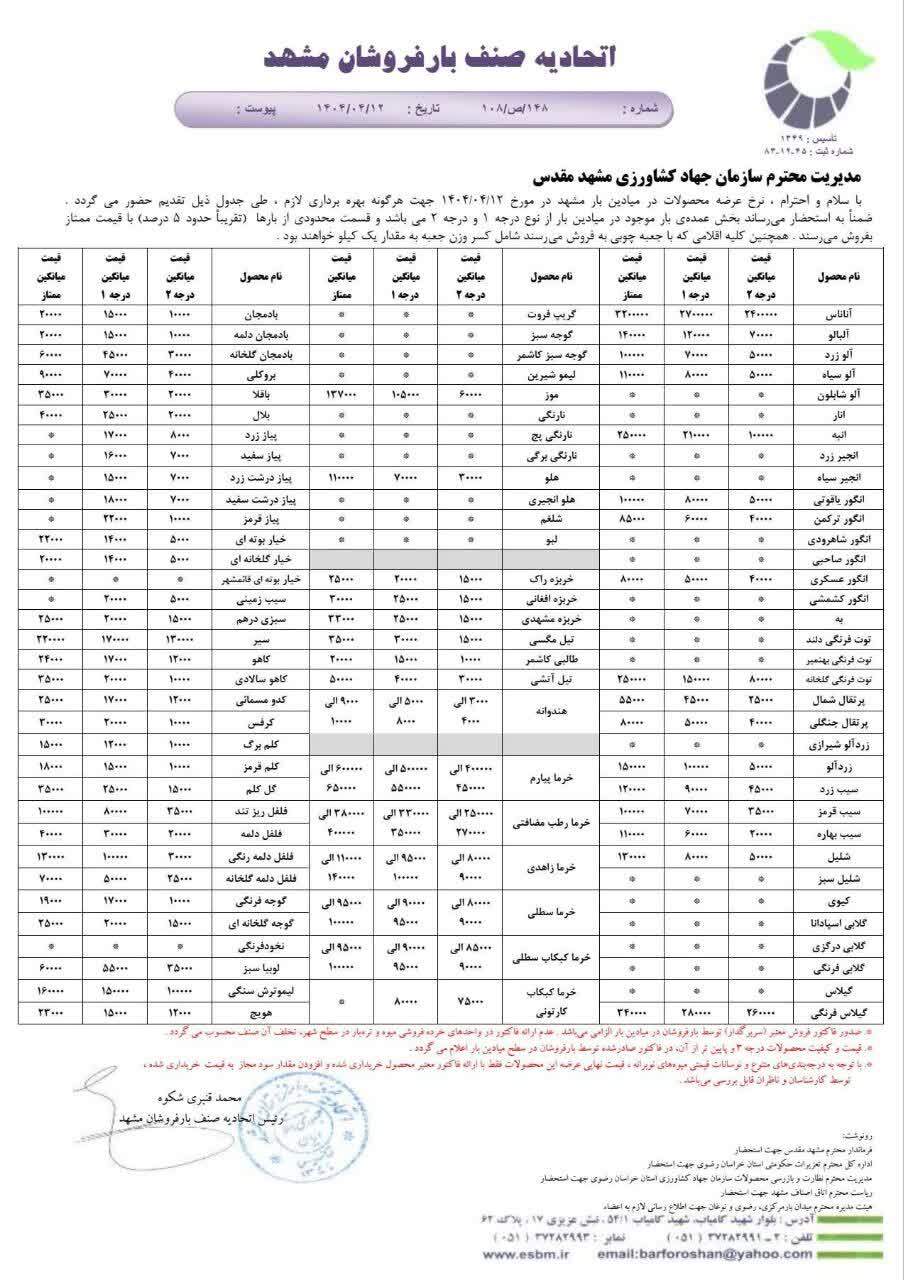 قیمت امروز میوه و صیفی جات در مشهد (۱۲ تیر ۱۴۰۴) | انگور ۴۰ تا ۵۰ هزار تومان در تره بار