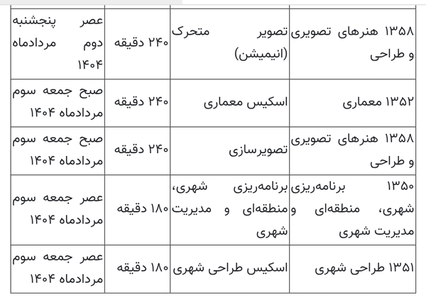 اعلام زمان برگزاری آزمون عملی و تشریحی کارشناسیارشد ناپیوسته سال ۱۴۰۴ اعلام زمان برگزاری آزمون عملی و تشریحی کارشناسیارشد ناپیوسته سال ۱۴۰۴
