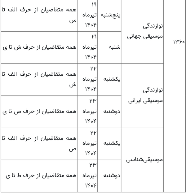 اعلام زمان برگزاری آزمون عملی و تشریحی کارشناسیارشد ناپیوسته سال ۱۴۰۴ اعلام زمان برگزاری آزمون عملی و تشریحی کارشناسیارشد ناپیوسته سال ۱۴۰۴