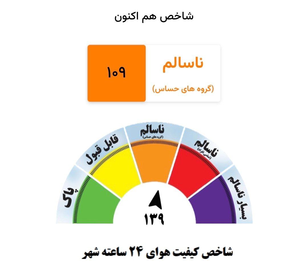هوای مشهد در وضعیت ناسالم قرار گرفت(15 تیر 1404)