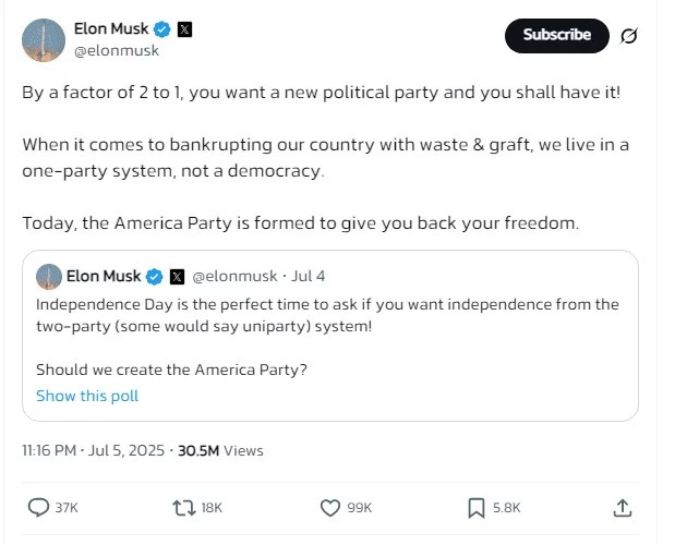 ایلان ماسک در مخالفت با دونالد ترامپ، یک حزب سیاسی جدید تشکیل داد