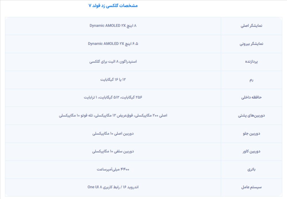 سامسونگ از گلکسی زد فولد 7 رونمایی کرد + مشخصات و ویژگیها سامسونگ از گلکسی زد فولد 7 رونمایی کرد + مشخصات و ویژگیها