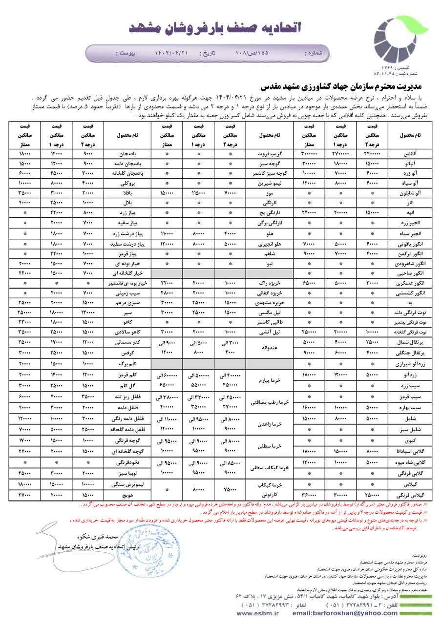 قیمت امروز میوه و صیفی‌جات در تره‌بار (۲۱ تیر ۱۴۰۴) | گلابی به بازار مشهد آمد