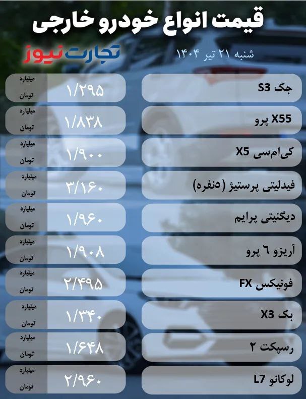 قیمت امروز خودروهای داخلی و خارجی (۲۱ تیر ۱۴۰۴) | رکود سنگین و ثبات نسبی نرخ‌ها