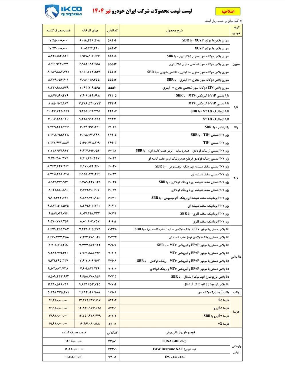 قیمت جدید محصولات ایران خودرو اعلام شد (۲۲ تیرماه ۱۴۰۴) + جدول