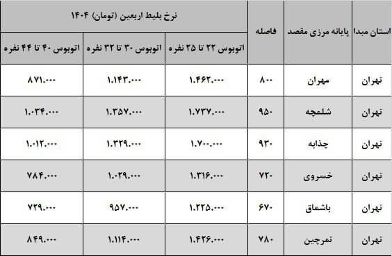 نرخ بلیت اتوبوس اربعین ۱۴۰۴ از تهران به مرز‌های غربی اعلام شد