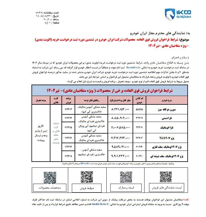 فروش فوق‌العاده ۶ محصول ایران خودرو اعلام شد