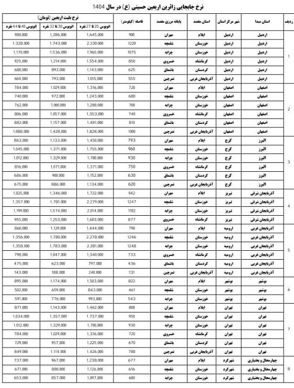 لیست کامل نرخ بلیت اتوبوس در ایام اربعین ۱۴۰۴ منتشر شد + جدول قیمت‌ها