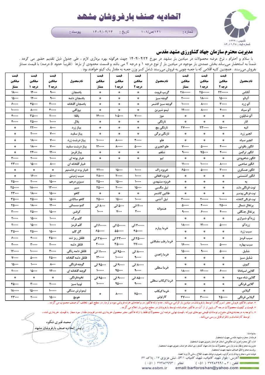 ارزانترین و گرانترین میوهها در مشهد کدامند؟ (۲۴ تیر ۱۴۰۴) + جدول قیمت ارزانترین و گرانترین میوهها در مشهد کدامند؟ (۲۴ تیر ۱۴۰۴) + جدول قیمت