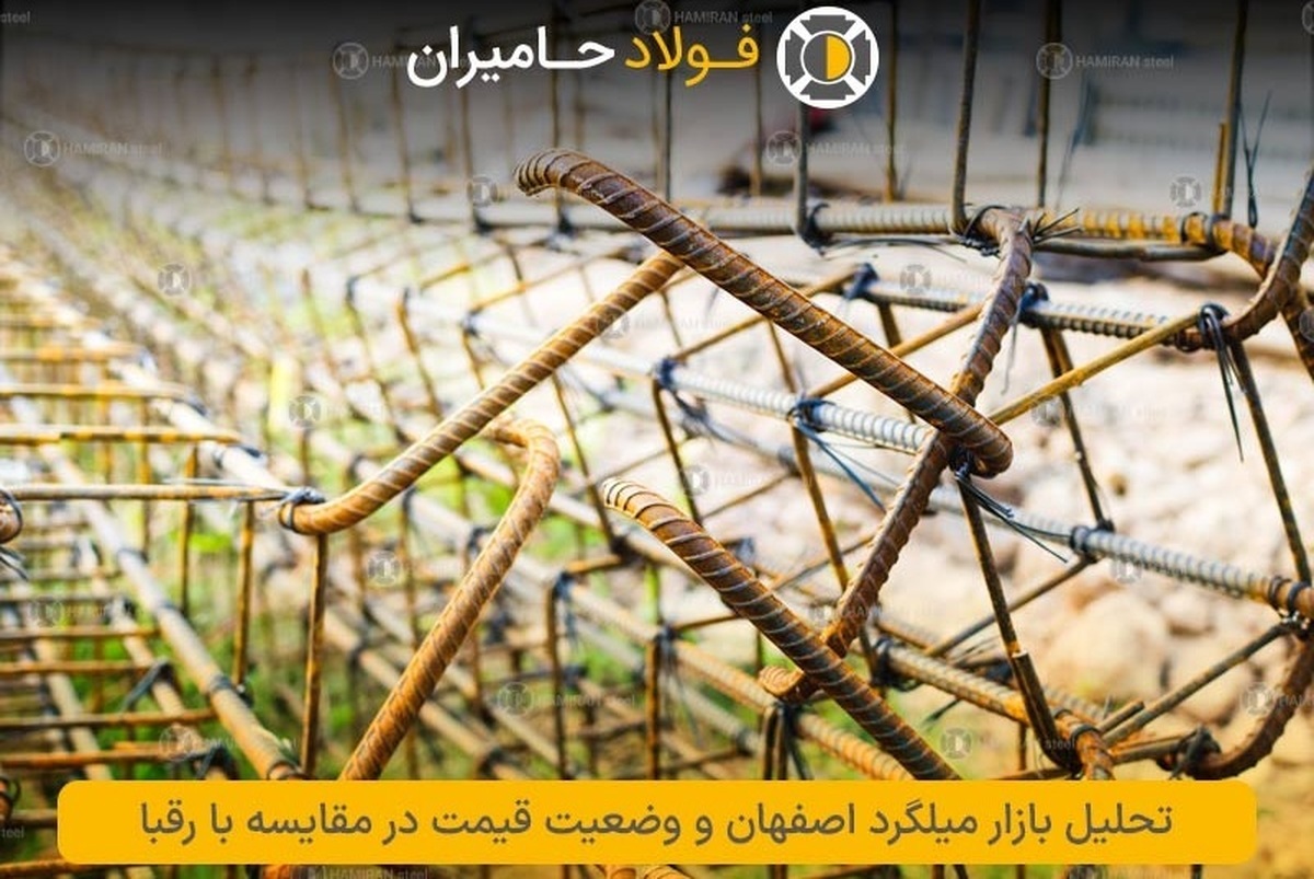 قیمت میلگرد ذوب آهن اصفهان را به صورت لحظه ای با بهترین قیمت و تمامی سایزها می توانید در سایت فولاد حامیران مشاهده نمایید، برای اطلاع از قیمت میلگرد ذوب اهن اصفهان امروز در بنگاه با کارشناسان ما در ارتباط باشید.02163511