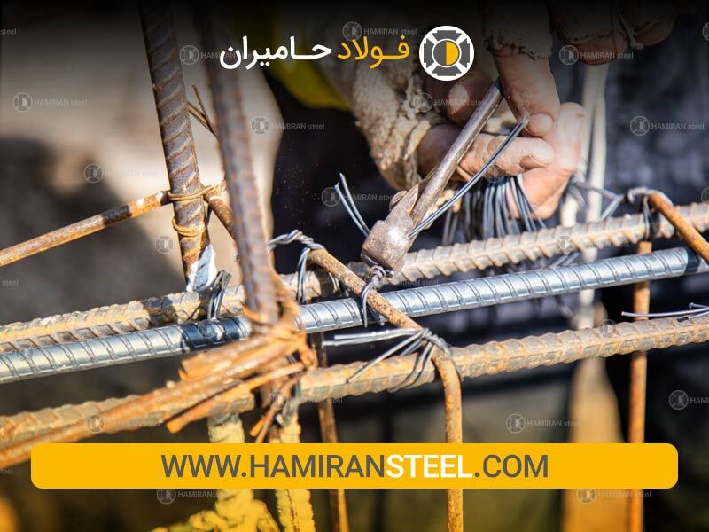 تحلیل بازار میلگرد اصفهان و وضعیت قیمت در مقایسه با رقبا تحلیل بازار میلگرد اصفهان و وضعیت قیمت در مقایسه با رقبا