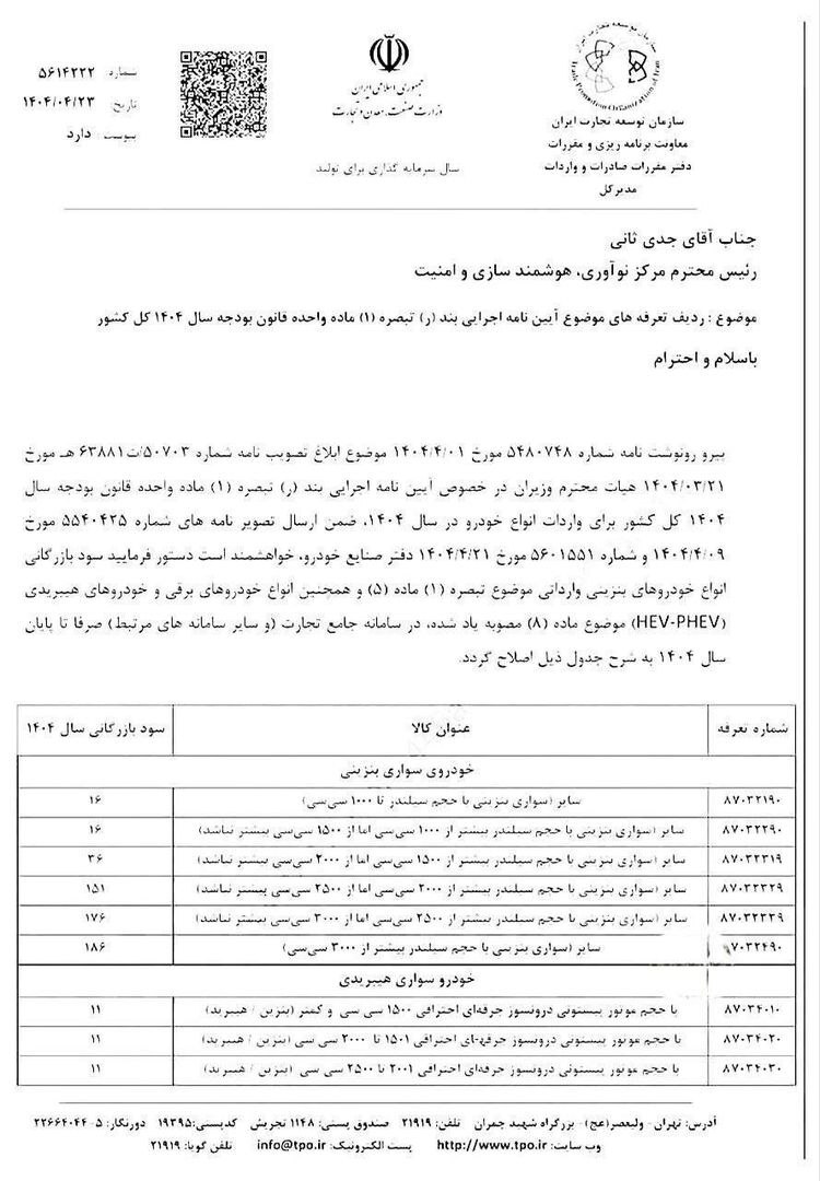 کاهش تعرفه واردات خودرو + جدول (۲۵ تیر ۱۴۰۴) کاهش تعرفه واردات خودرو + جدول (۲۵ تیر ۱۴۰۴)