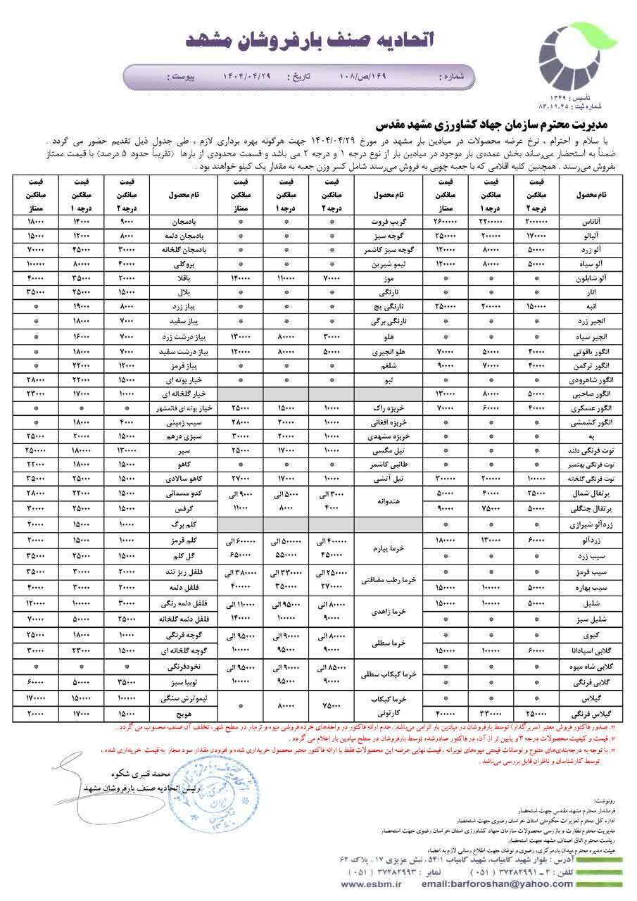 کدام میوهها در مشهد گران و کدام ارزان شدند؟ (۲۹ تیر ۱۴۰۴) کدام میوهها در مشهد گران و کدام ارزان شدند؟ (۲۹ تیر ۱۴۰۴)