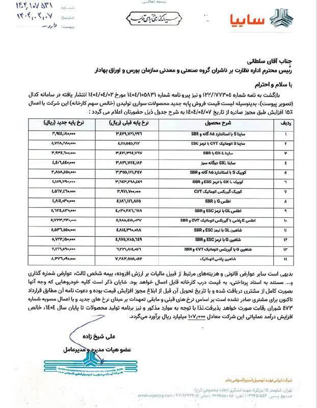 قیمت جدید محصولات سایپا اعلام شد (۸ تیر ۱۴۰۴) + جدول