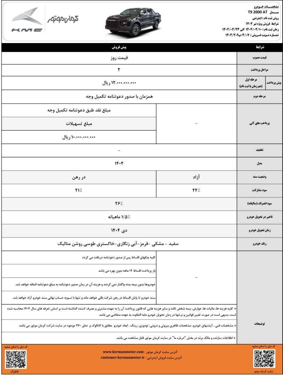 شرایط فروش پنج محصول کرمان موتور اعلام شد (تیر ۱۴۰۴)