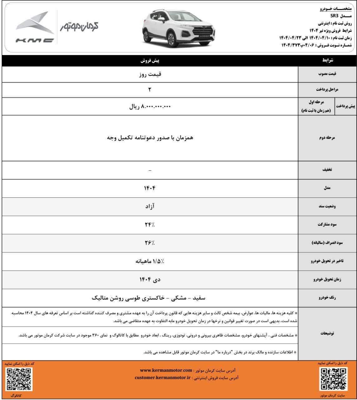 شرایط فروش پنج محصول کرمان موتور اعلام شد (تیر ۱۴۰۴)