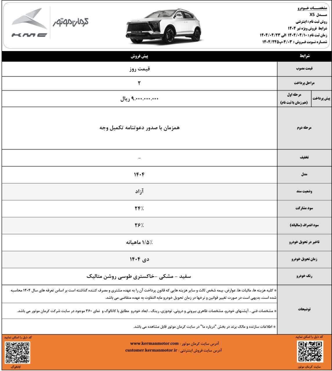 شرایط فروش پنج محصول کرمان موتور اعلام شد (تیر ۱۴۰۴)