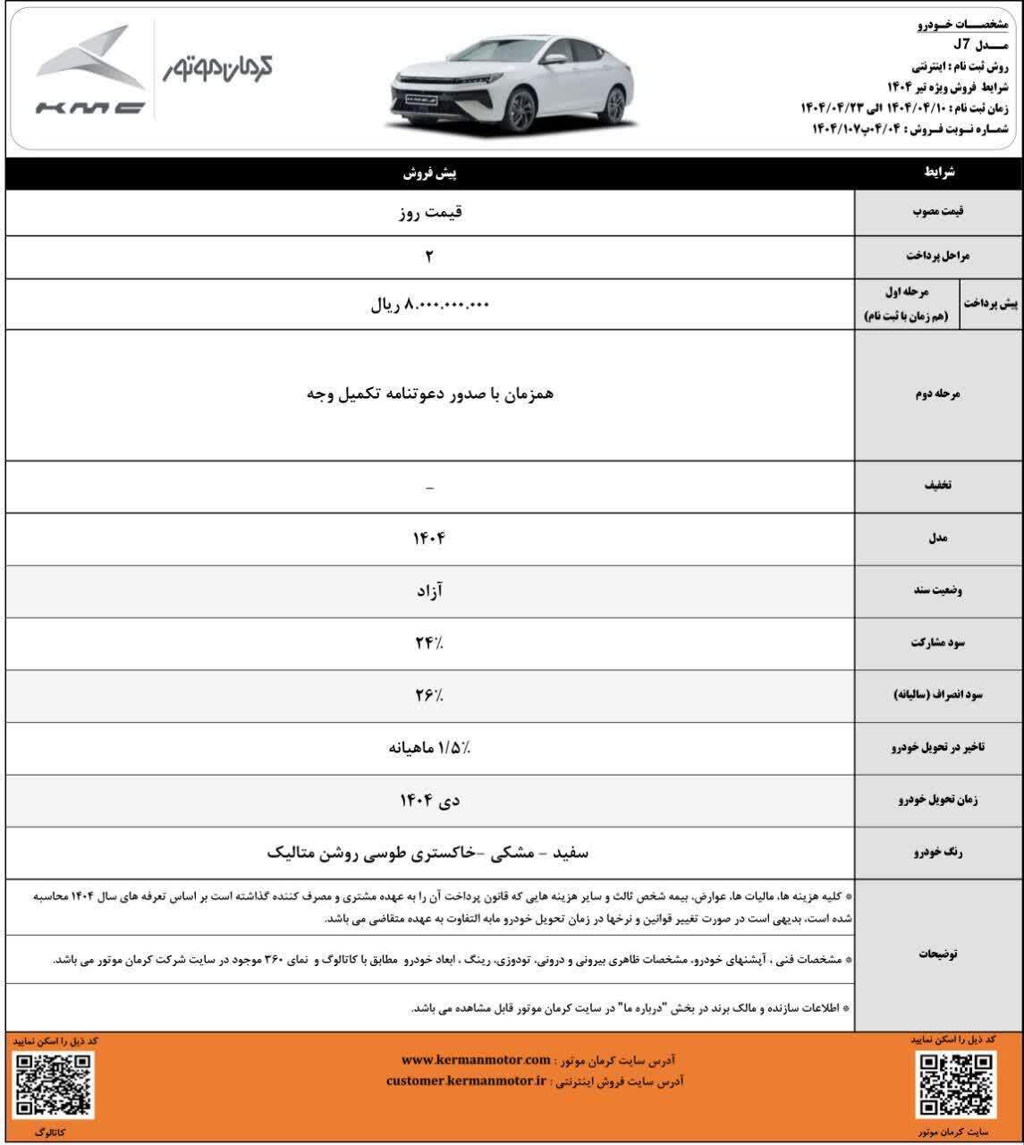 شرایط فروش پنج محصول کرمان موتور اعلام شد (تیر ۱۴۰۴)