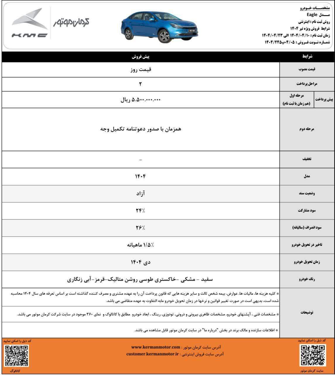 شرایط فروش پنج محصول کرمان موتور اعلام شد (تیر ۱۴۰۴)