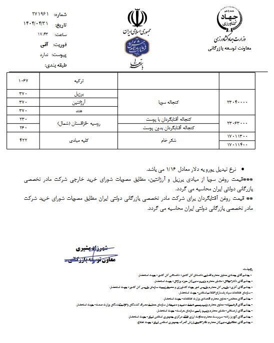 قیمت مصوب جدید نهاده‌های دامی، روغن و شکر خام اعلام شد (یکم مرداد ۱۴۰۴)