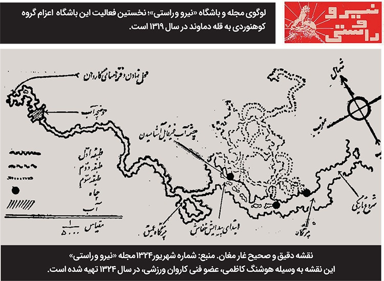 کشف غار مغان در نزدیکی مشهد، میراث منوچهر مهران کشف غار مغان در نزدیکی مشهد، میراث منوچهر مهران