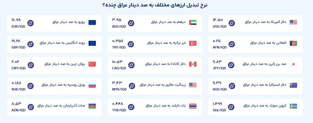 قیمت امروز افغانی افغانستان به دینار عراق (چهارشنبه، ۱۵ مرداد ۱۴۰۴) قیمت امروز افغانی افغانستان به دینار عراق (چهارشنبه، ۱۵ مرداد ۱۴۰۴)