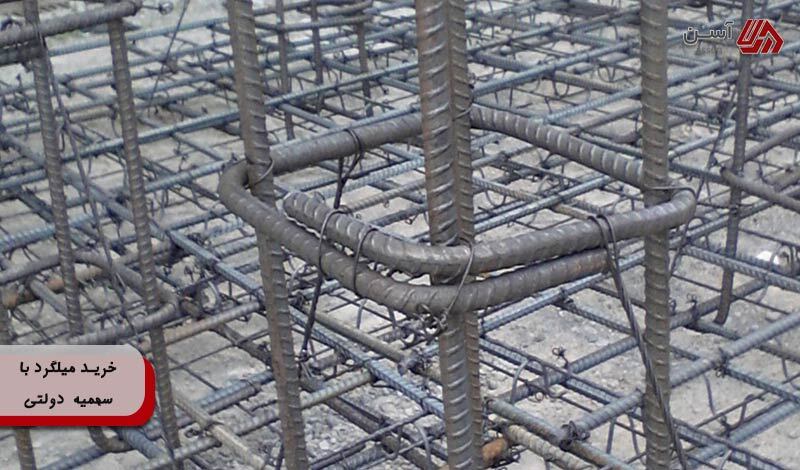 راهنمای خرید میلگرد با پروانه ساختمان (میزان سهمیه + شرایط)