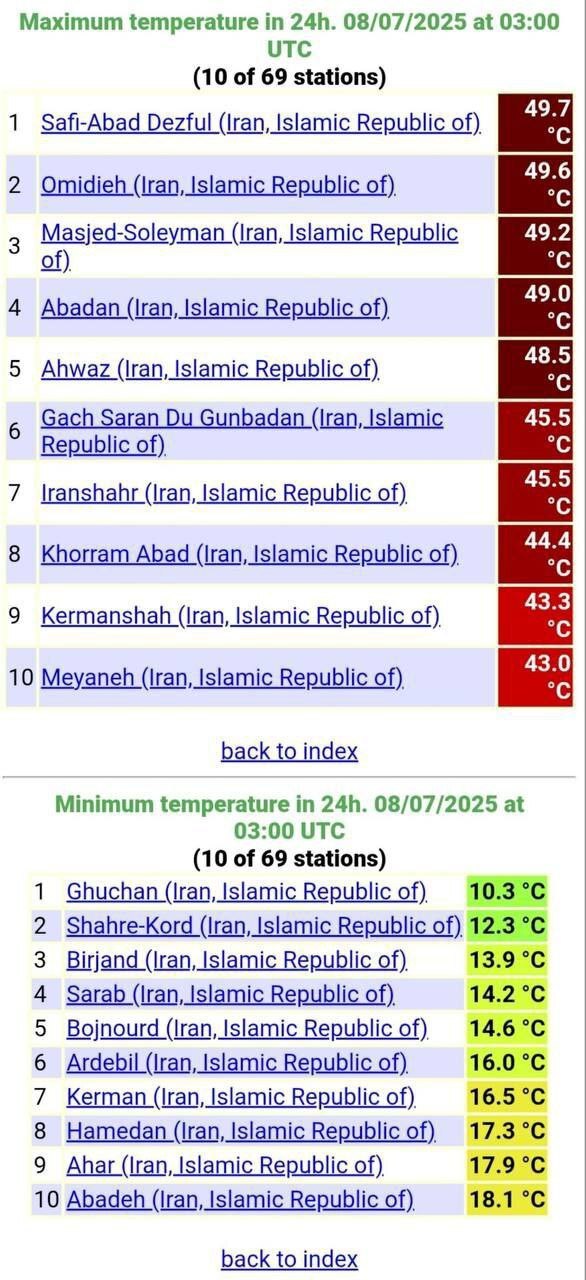 قوچان، خنکترین شهر ایران در بامداد امروز (۱۶ مرداد ۱۴۰۴) قوچان، خنکترین شهر ایران در بامداد امروز (۱۶ مرداد ۱۴۰۴)